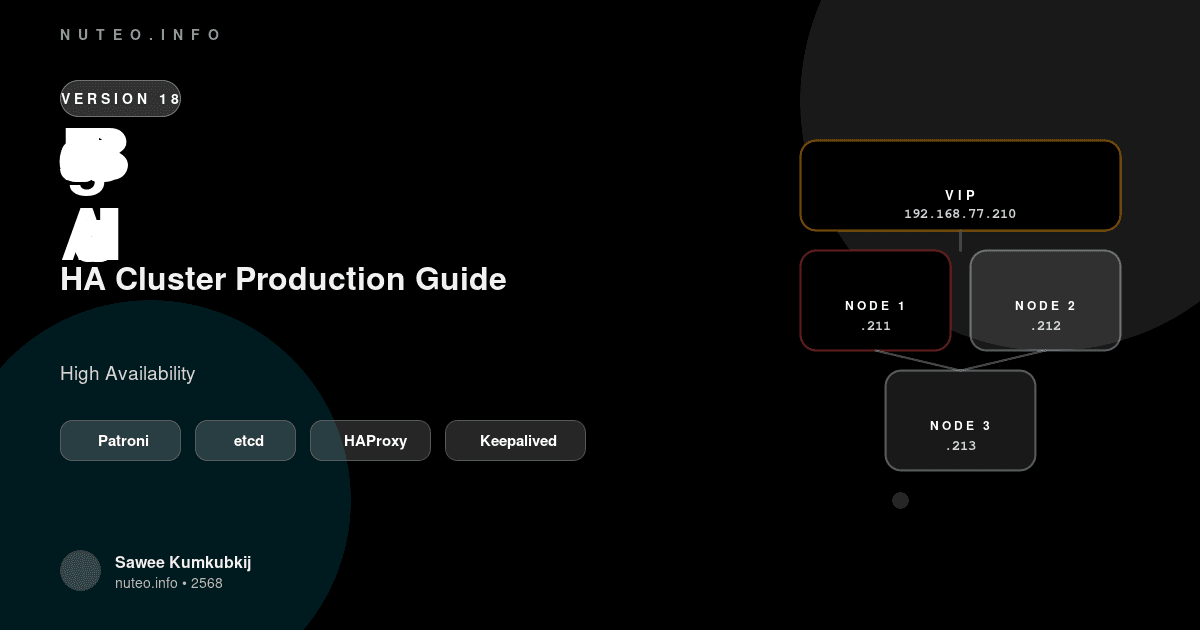 EDB Postgres Advanced 18 HA Cluster: Production Implementation Guide